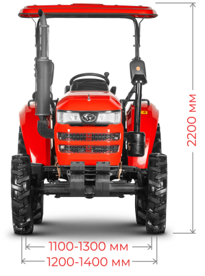 Габариты спереди